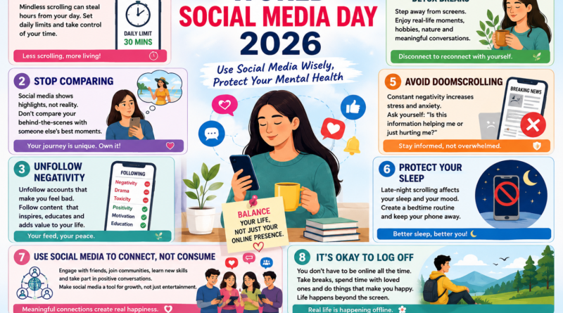 World Social Media Day 2026. Digital Detoxing for Mental Health: 8 easy and possible ways
