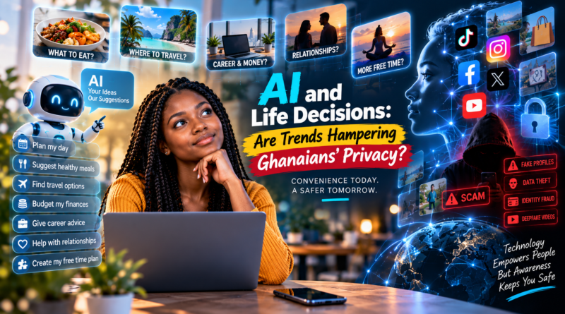 AI and Trends Role in Ghnaians Life style 2026 verified reports ghana